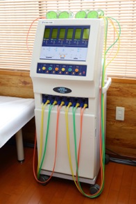 EMS（Electric Muscle Stimulation）